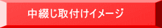 ���Ԃ���t���C���[�W